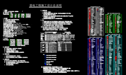 某集团公司办公楼网络施工图 计算机网络工程一体化施工与设计实践