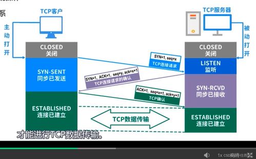 计算机网络工程施工与设计概述