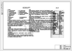 计算机房配电气设计与施工全套CAD施工图解析